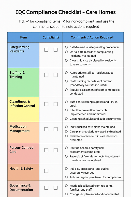 CQC Compliance in Care Homes: A Practical Checklist for Providers